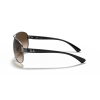 Ray-Ban RB3386 004/13 63 Güneş Gözlüğü